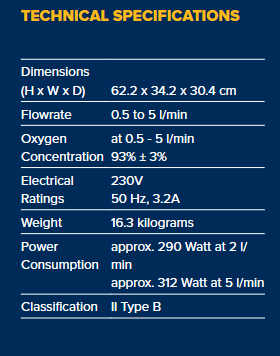 Concentrador de Oxigeno de 5 LPM - Imagen 4