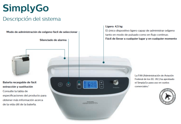 Concentrador de Oxigeno Portátil 0.5-2.0 LPM - Imagen 2