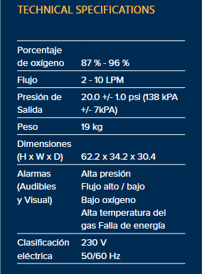 Concentrador de Oxigeno de 10 LPM - Imagen 5