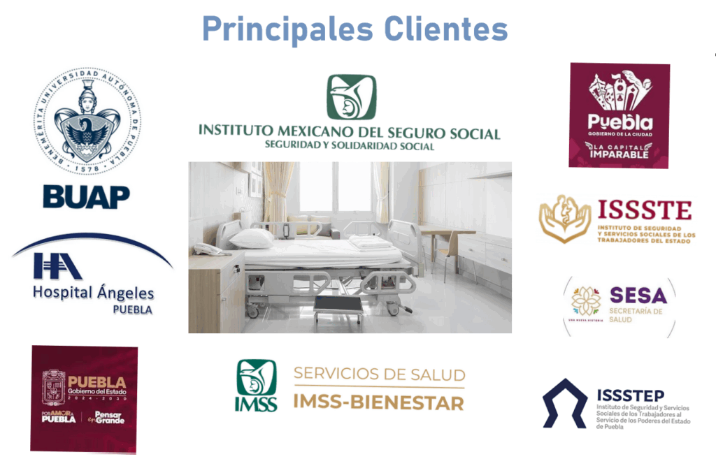 Principales clientes de Hospital Solutions: BUAP, IMSS, Gobierno de Puebla, Hospital Ángeles Puebla, ISSSTE, SESA, IMSS-Bienestar e ISSSTEP